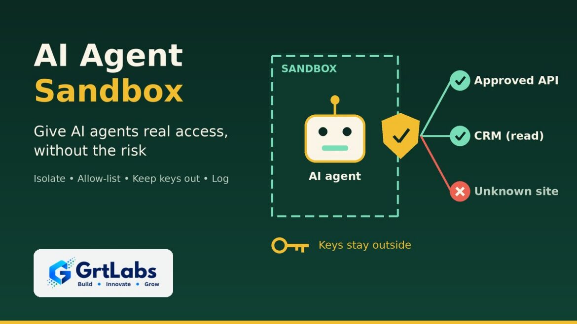 Forest green and mustard GrtLabs graphic of an AI agent inside a dashed sandbox box, with a gateway shield allowing an approved API and read-only CRM access, blocking an unknown site, and keys kept outside, illustrating an AI agent sandbox.