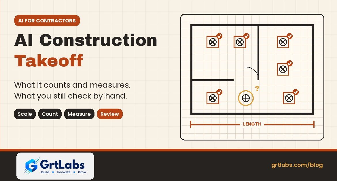Floor plan graphic where AI has boxed and checked light fixtures, one symbol flagged for manual review, titled AI Construction Takeoff