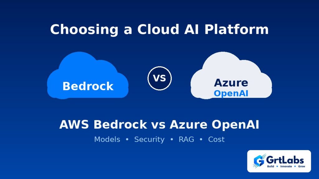 Navy GrtLabs graphic comparing two clouds labeled Bedrock and Azure OpenAI.