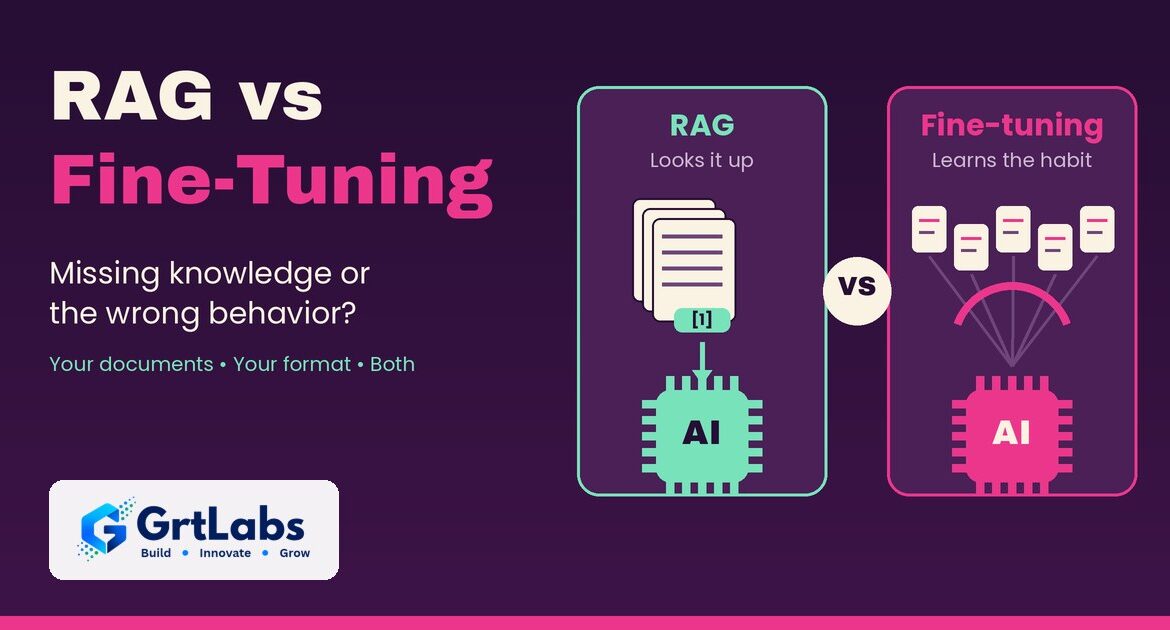 Graphic comparing RAG, an AI reading cited documents, with fine-tuning, an AI trained on examples